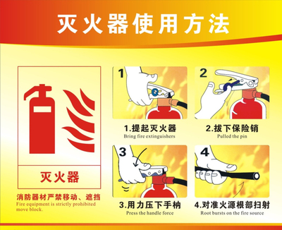 應對火災小知識